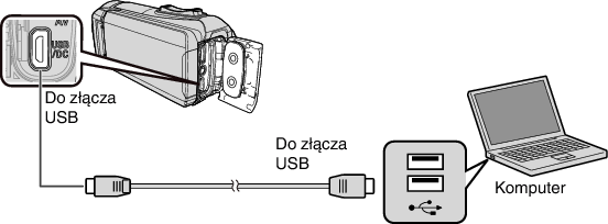 C4B5 PC connect